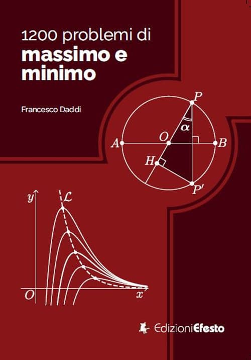 1200 problemi di massimo e minimo